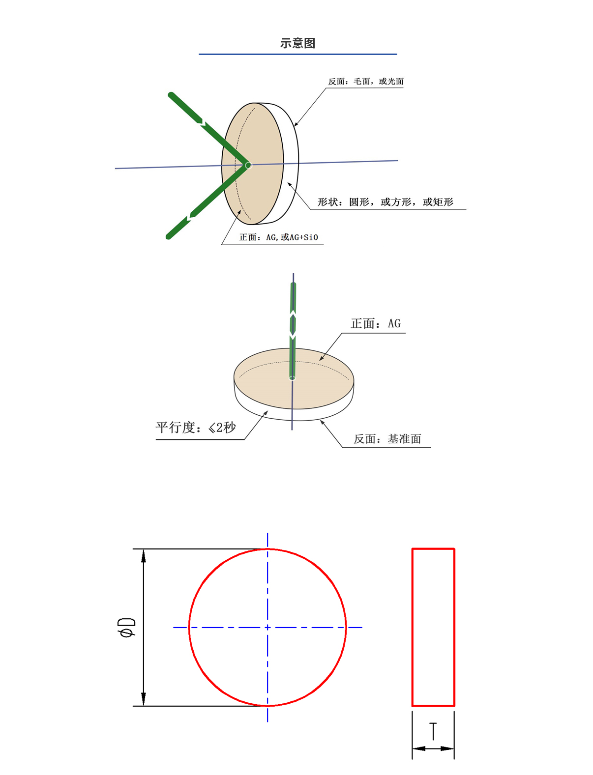 威客电竞·(中国区)VKGAME官网