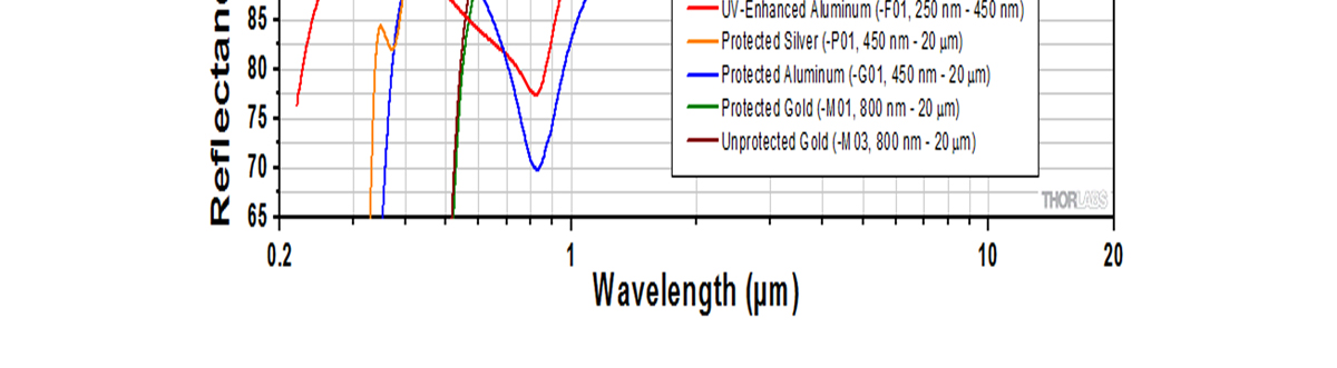 威客电竞·(中国区)VKGAME官网