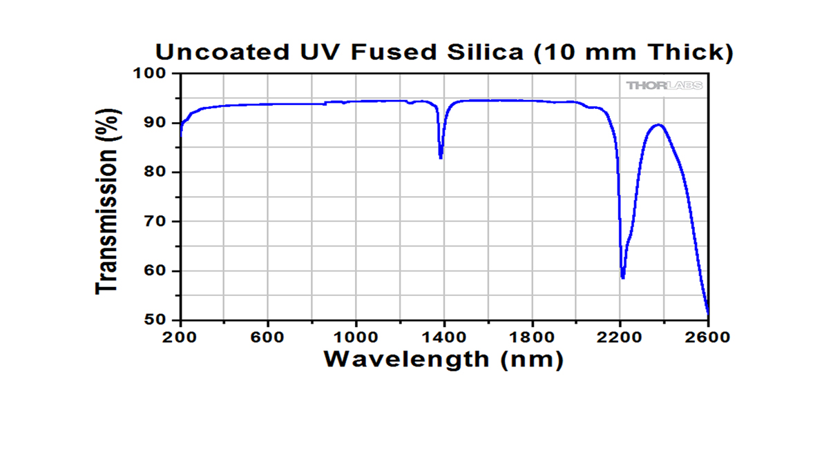威客电竞·(中国区)VKGAME官网