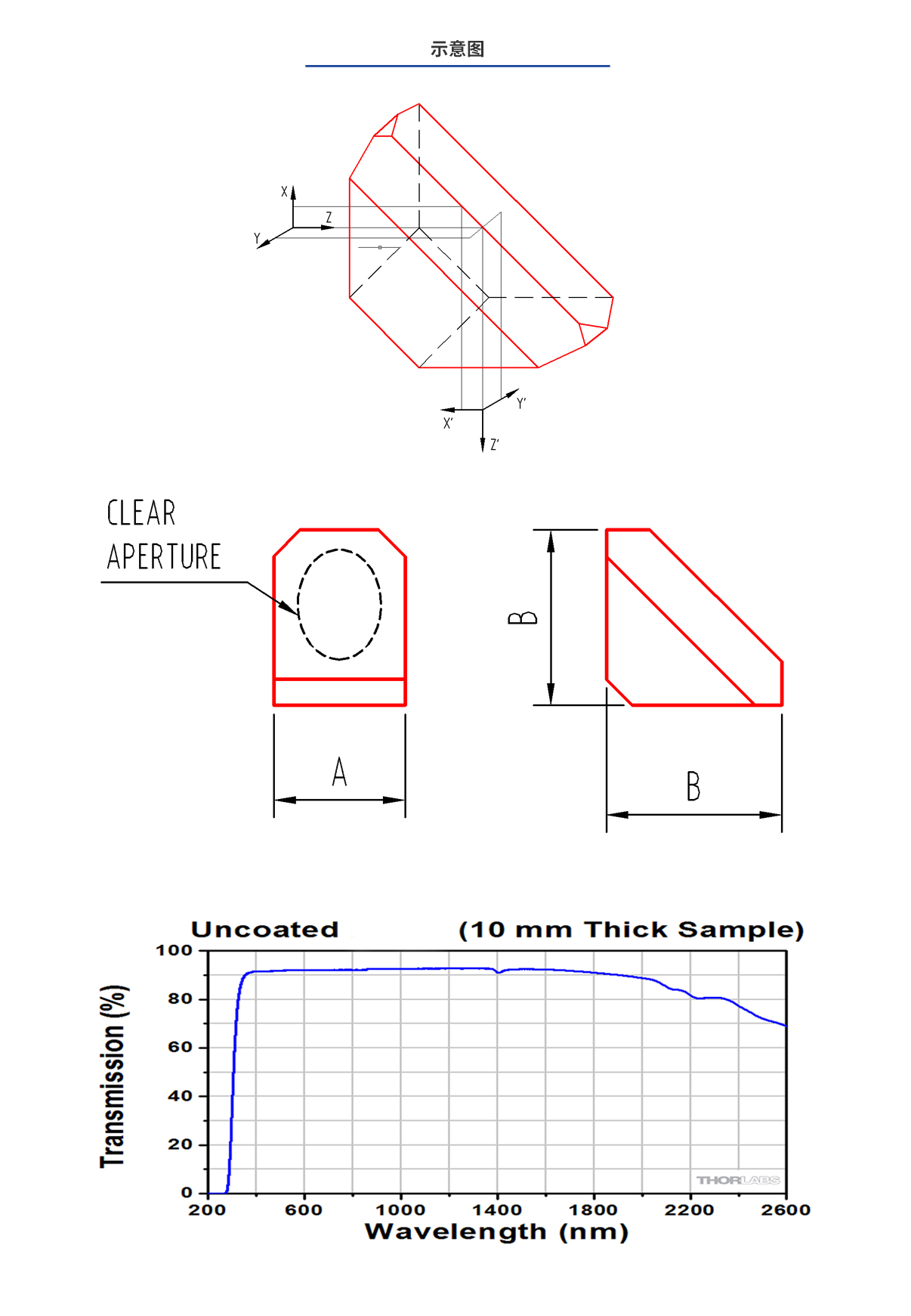 威客电竞·(中国区)VKGAME官网