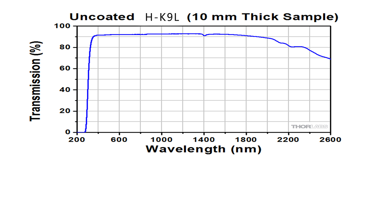 威客电竞·(中国区)VKGAME官网