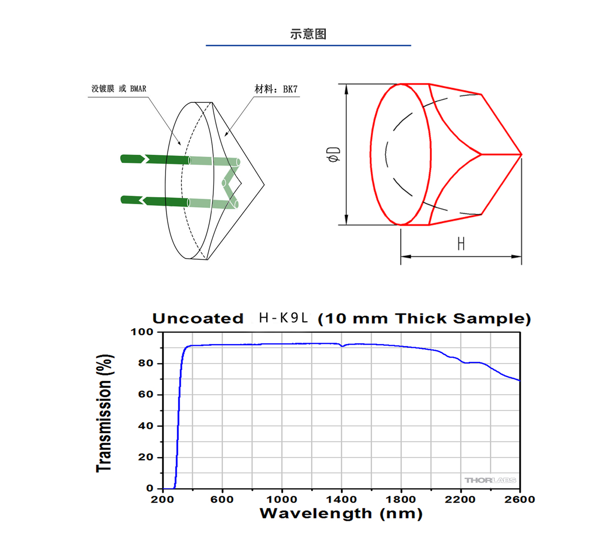 威客电竞·(中国区)VKGAME官网