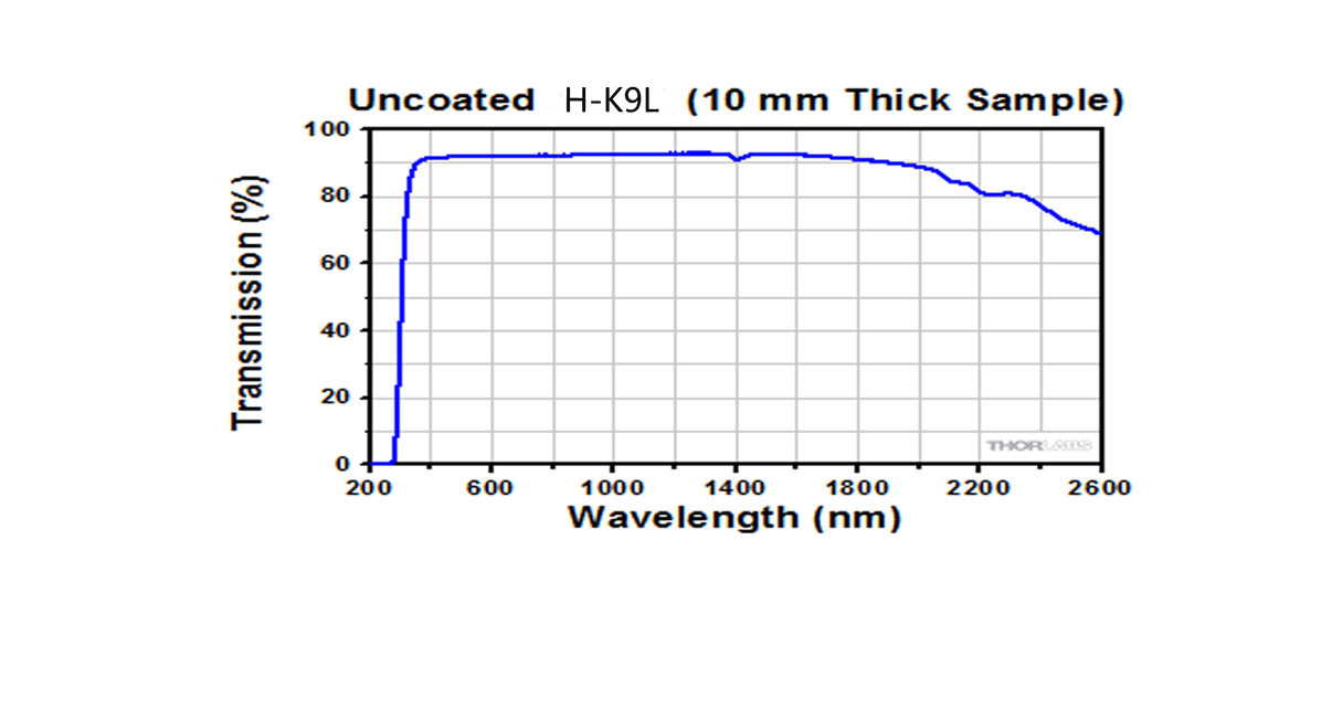 威客电竞·(中国区)VKGAME官网