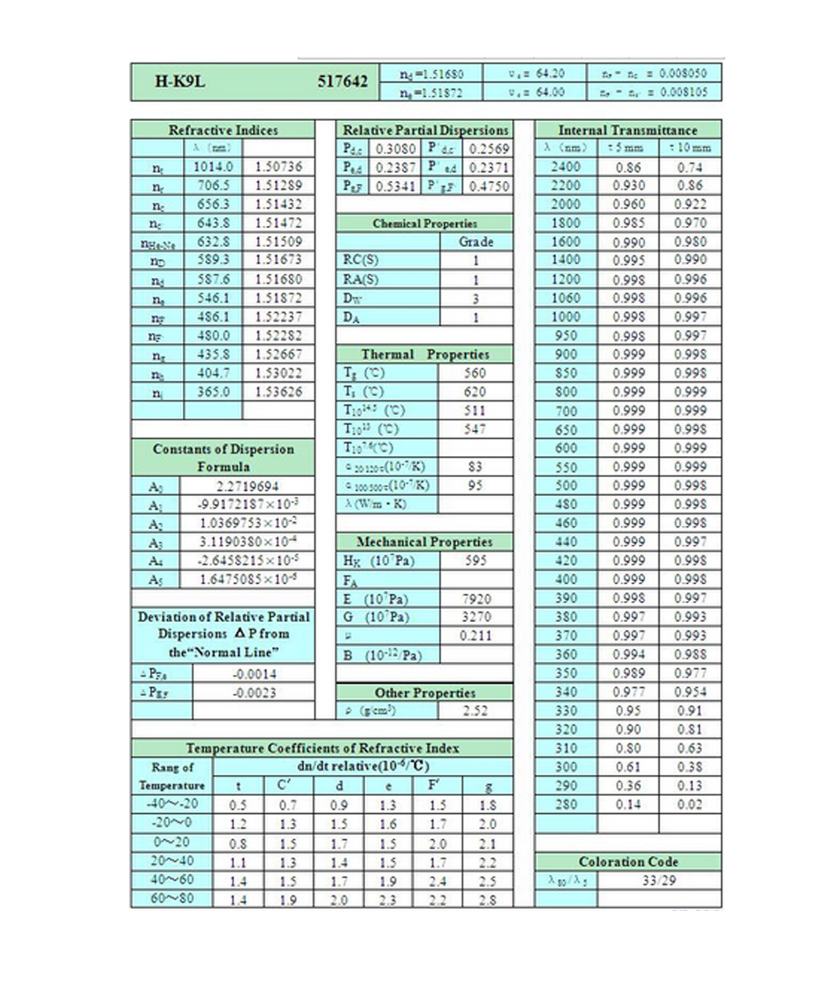 威客电竞·(中国区)VKGAME官网
