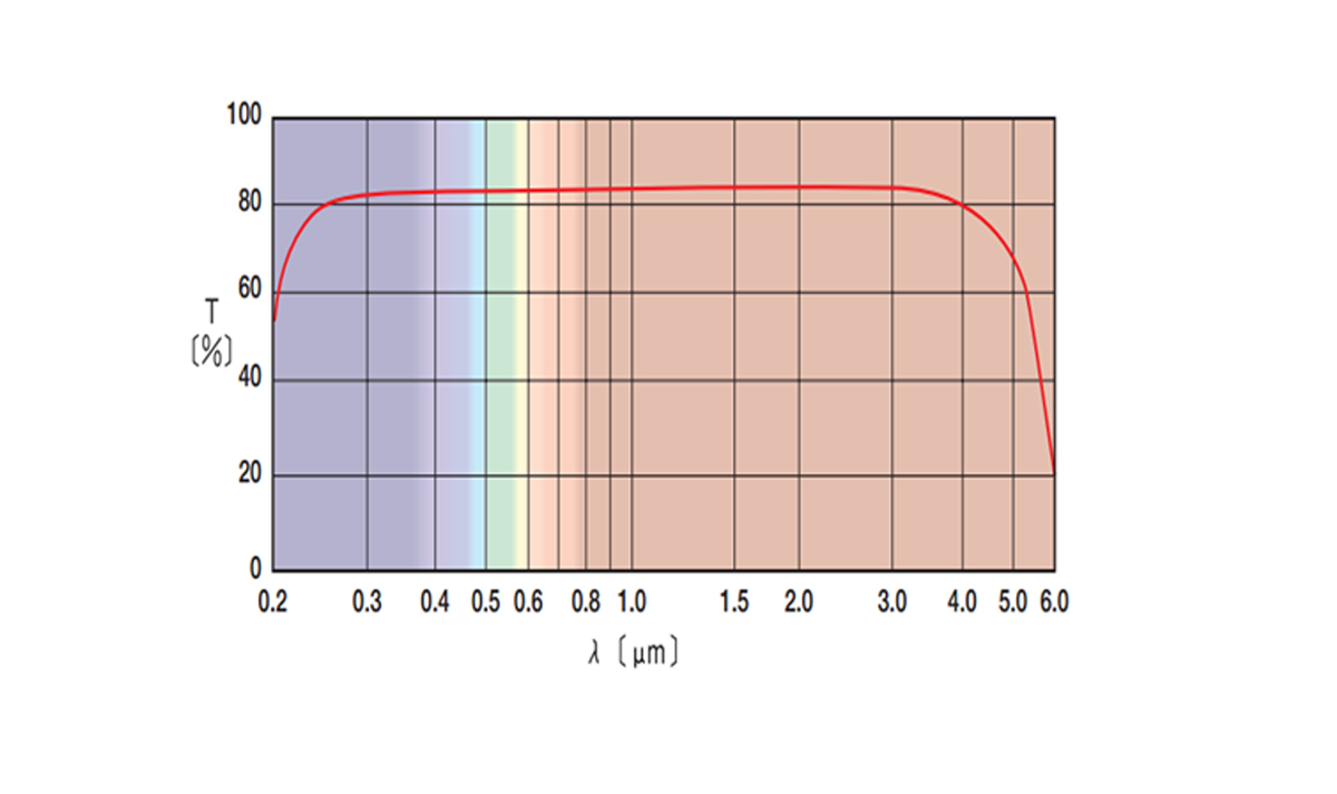 威客电竞·(中国区)VKGAME官网