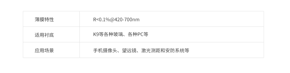 威客电竞·(中国区)VKGAME官网